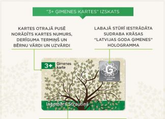 Daudzbērnu ģimenēm brauciens reģionālajos maršrutos būs ar 25% atlaidi