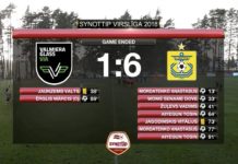 VIDEO: Spilgtākie momenti, kā FK “Ventspils” iesita 6 vārtus Valmierai