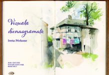 Kā pierakstīt dienu