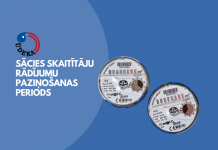 Laiks ziņot ūdens patēriņa skaitītāju rādījumus